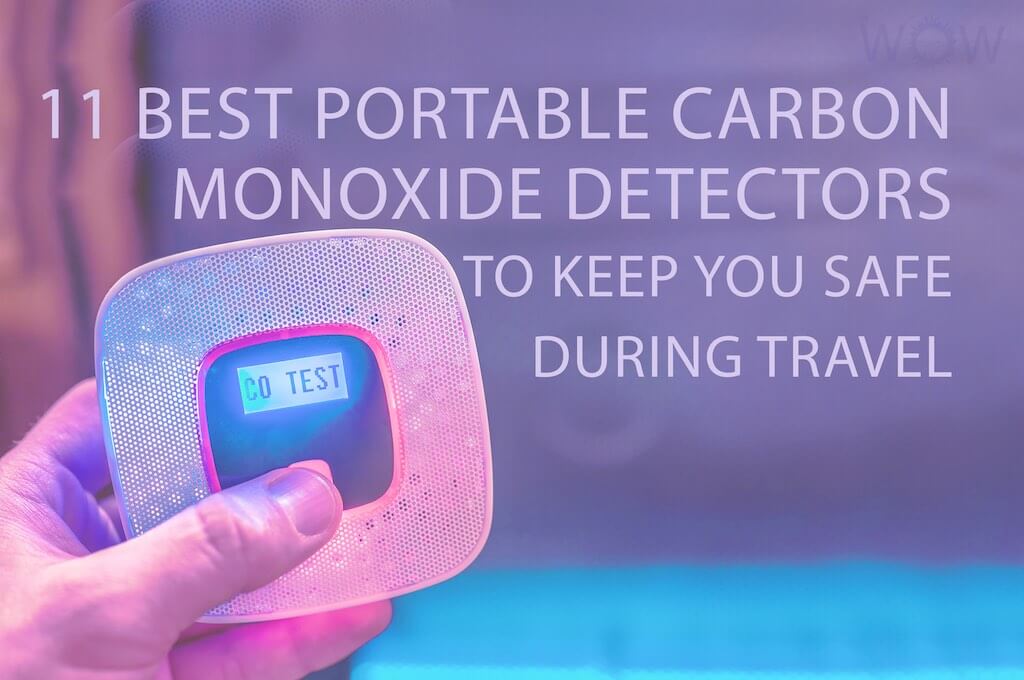 travel carbon monoxide detector uk