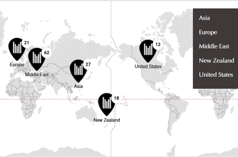 How To Book Discounted Millennium Hotels Stays