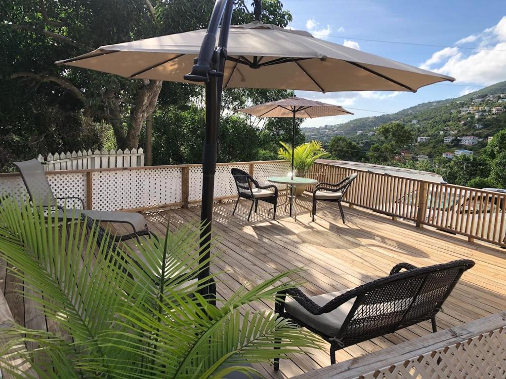 Hidden Hilltop Treasure - by Booking