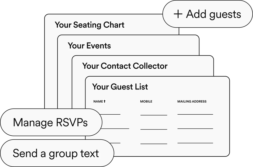 Smart Planning Tools and Budgeting Features - by Zola